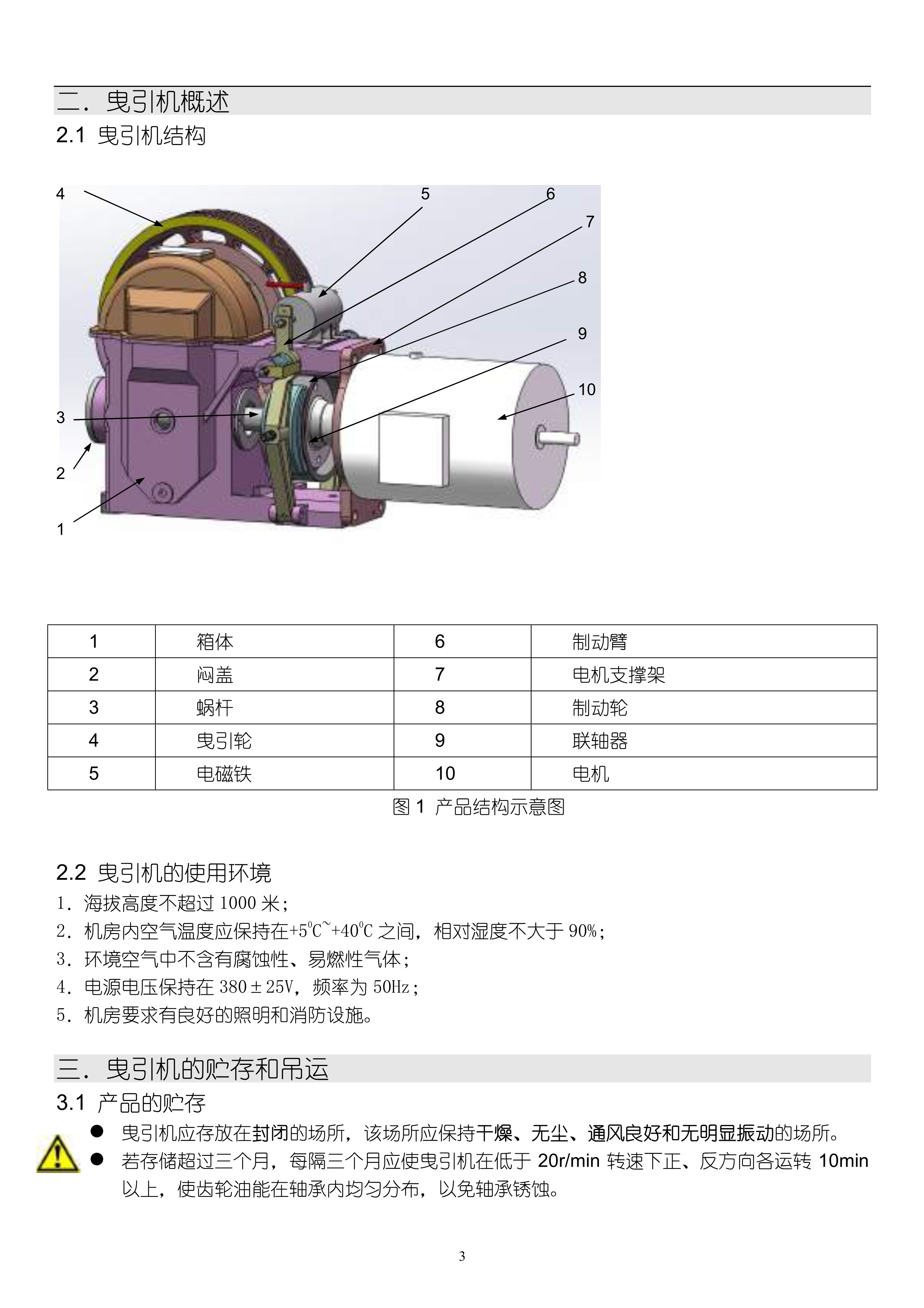 YJ 系列曳引机__使用维护说明手册_4.jpg