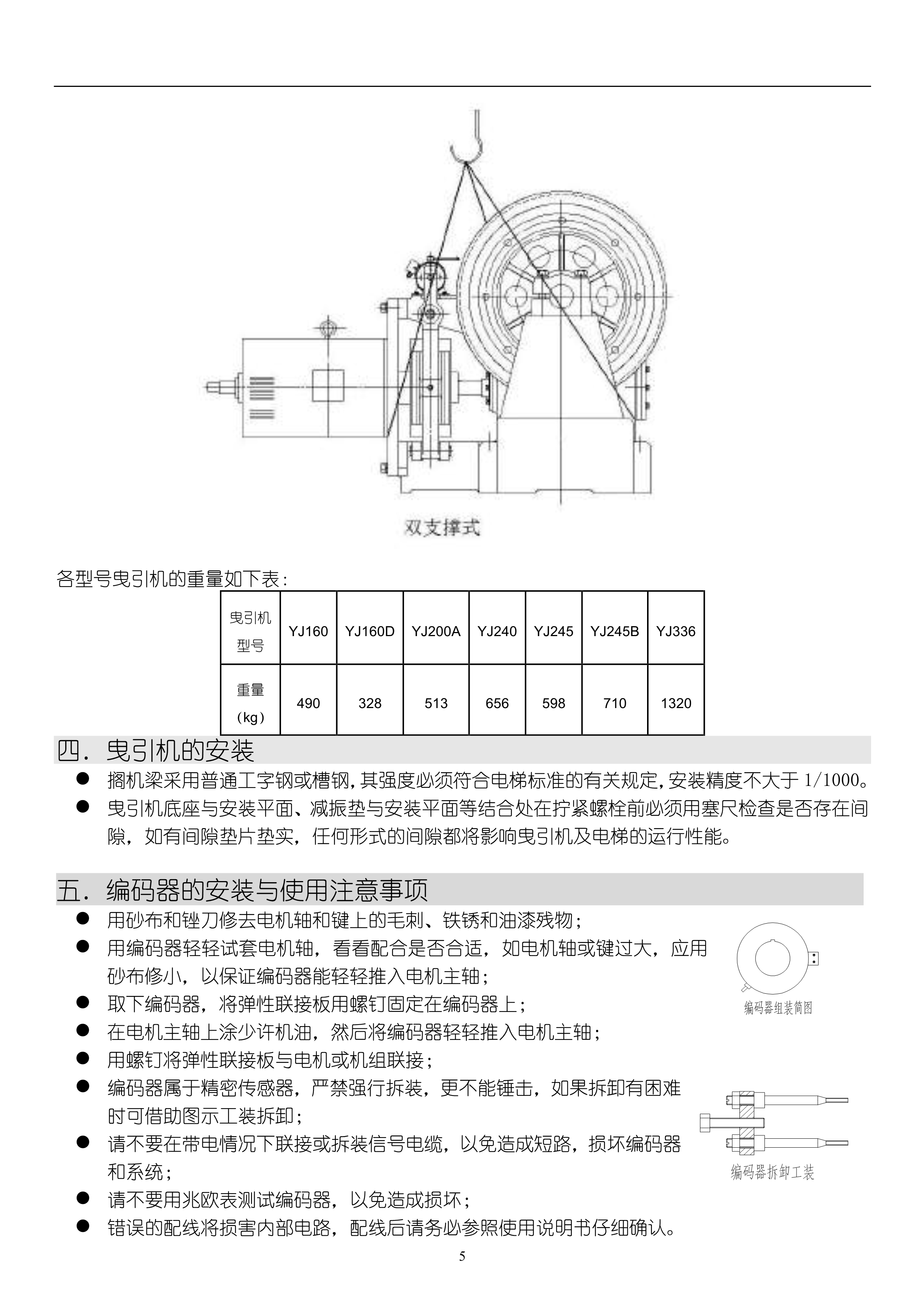 YJ 系列曳引机__使用维护说明手册_6.jpg