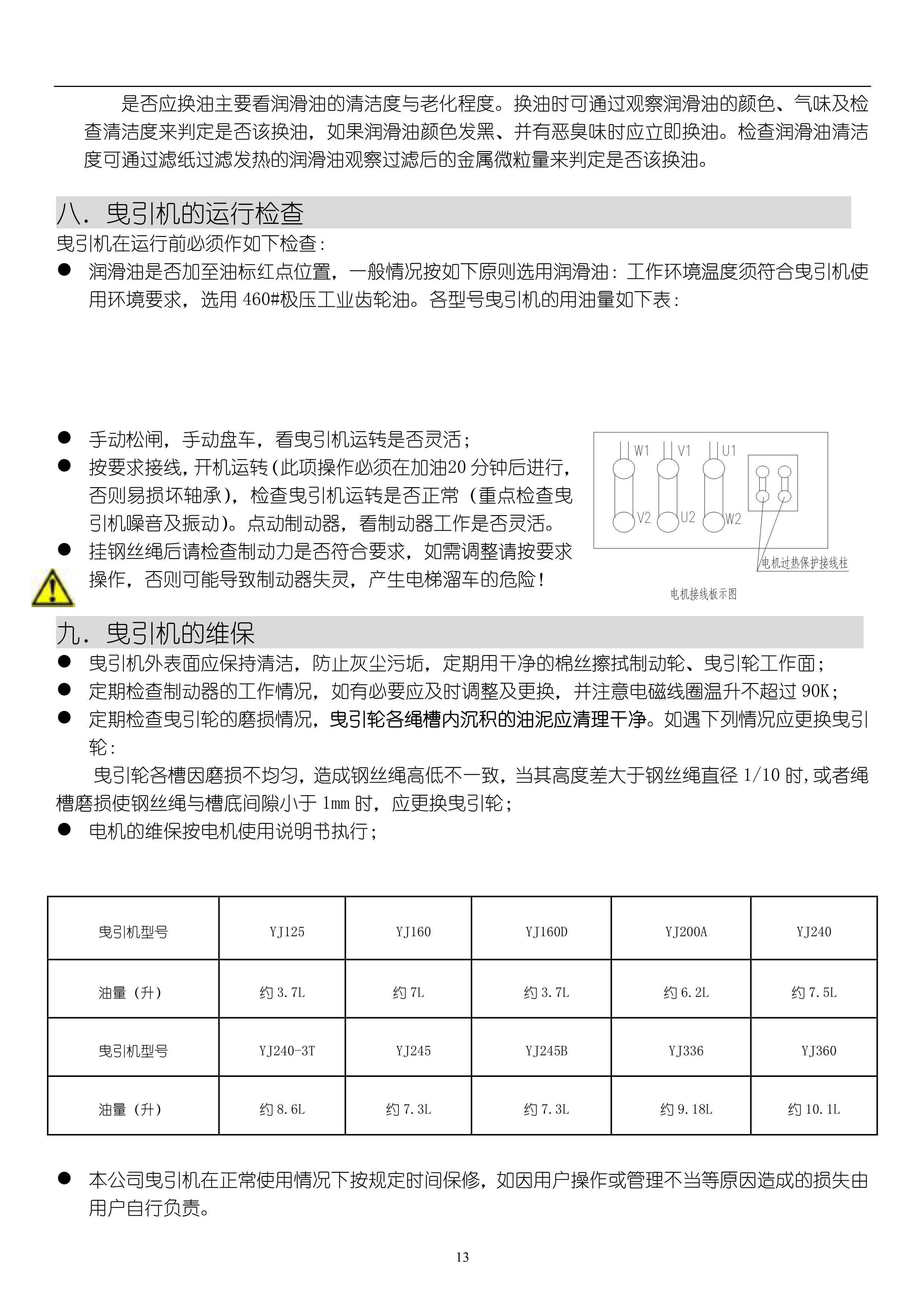 YJ 系列曳引机__使用维护说明手册_14.jpg