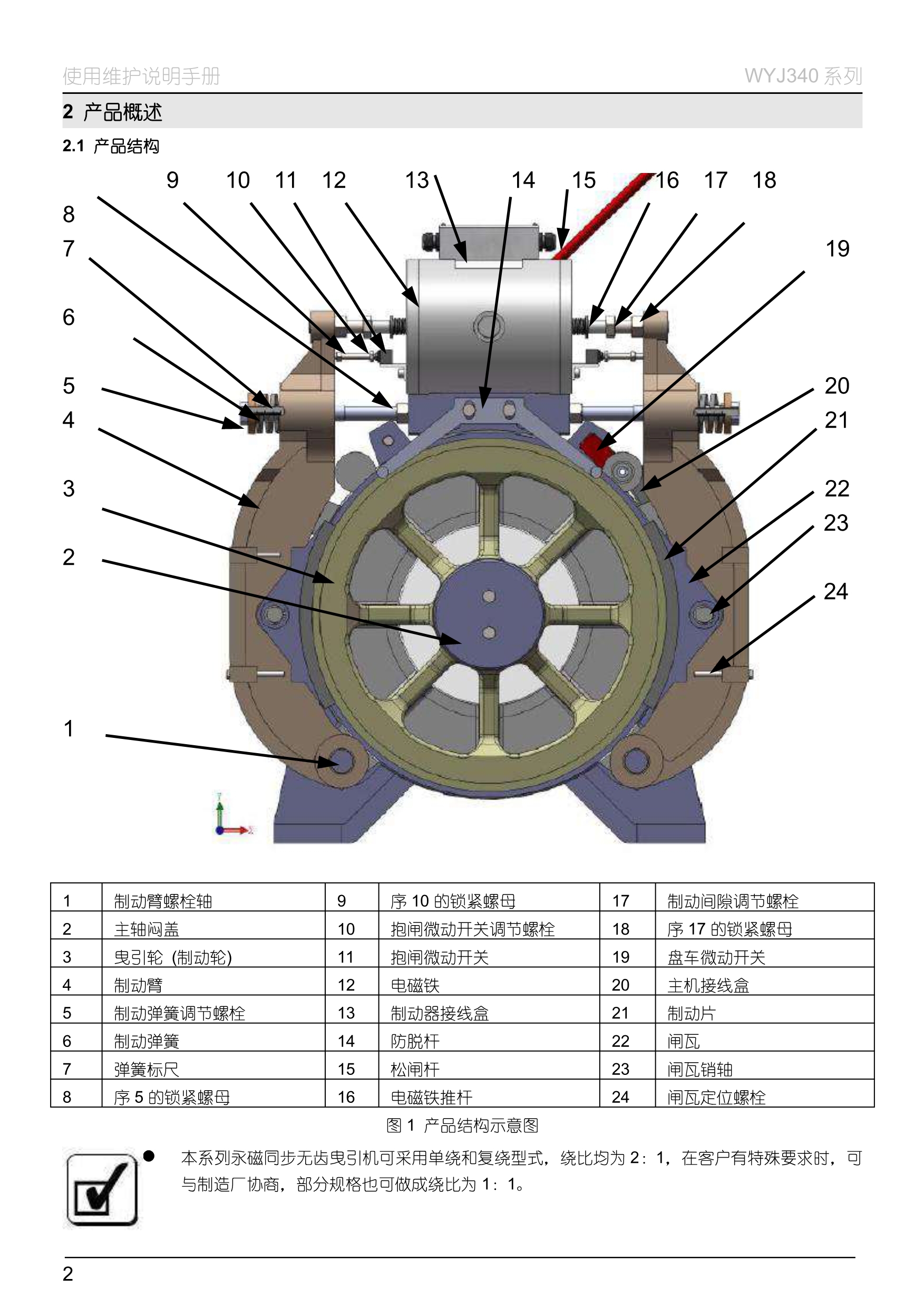 WYJ340 系列__无齿曳引机_6.jpg