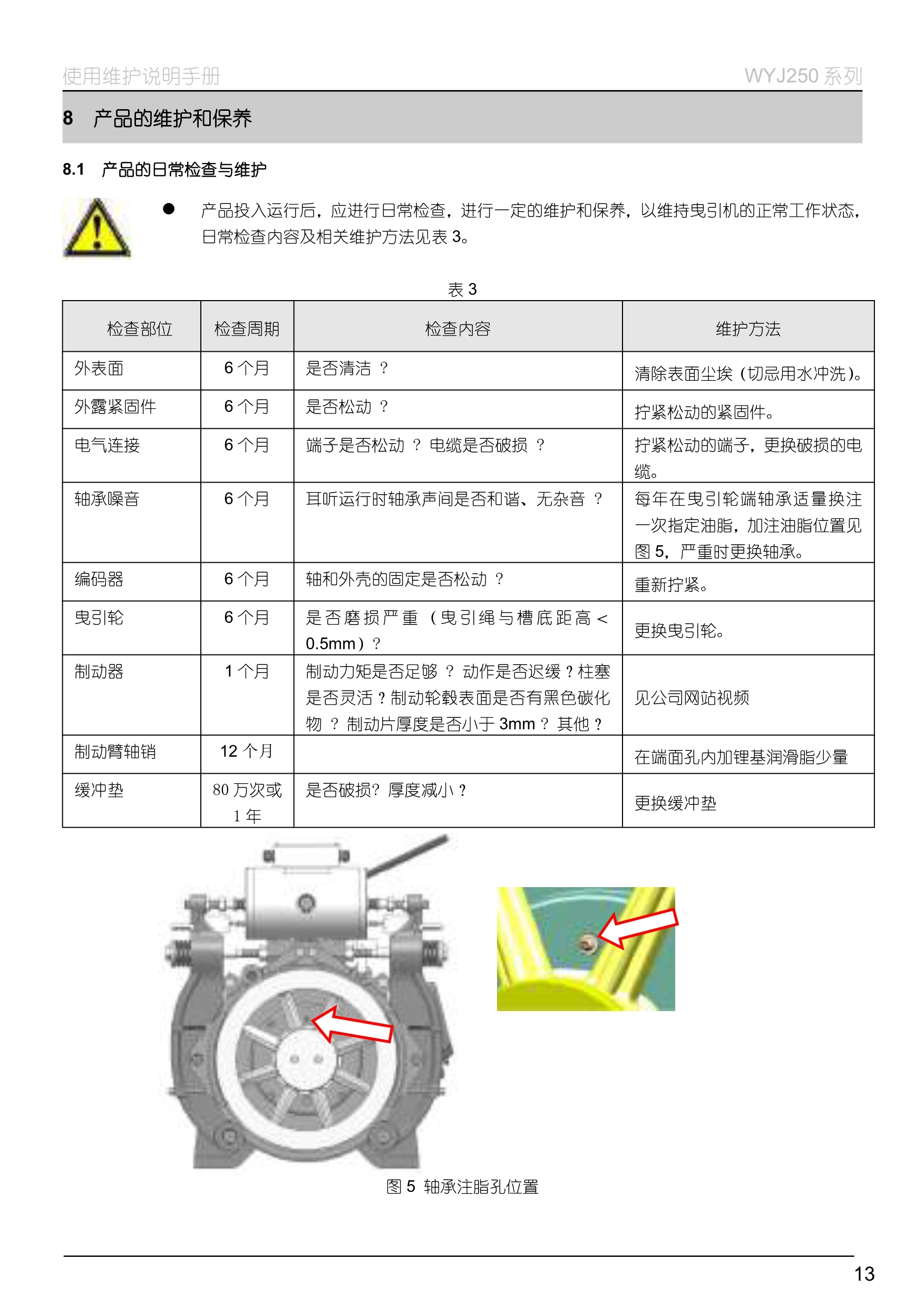 WYJ250 系列__无齿曳引机_17.jpg
