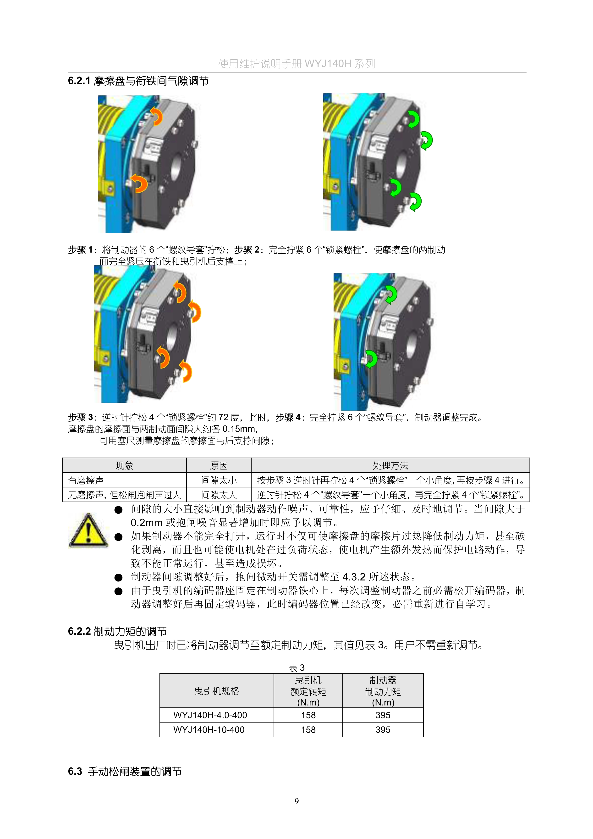 WYJ140H系列__无齿曳引机_11.jpg