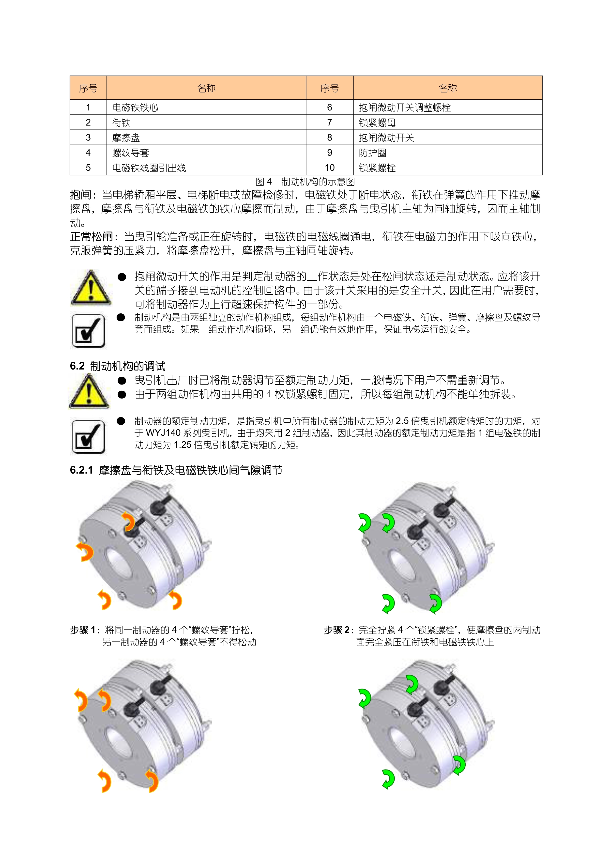 WYJ140 系列__无齿曳引机_10.jpg