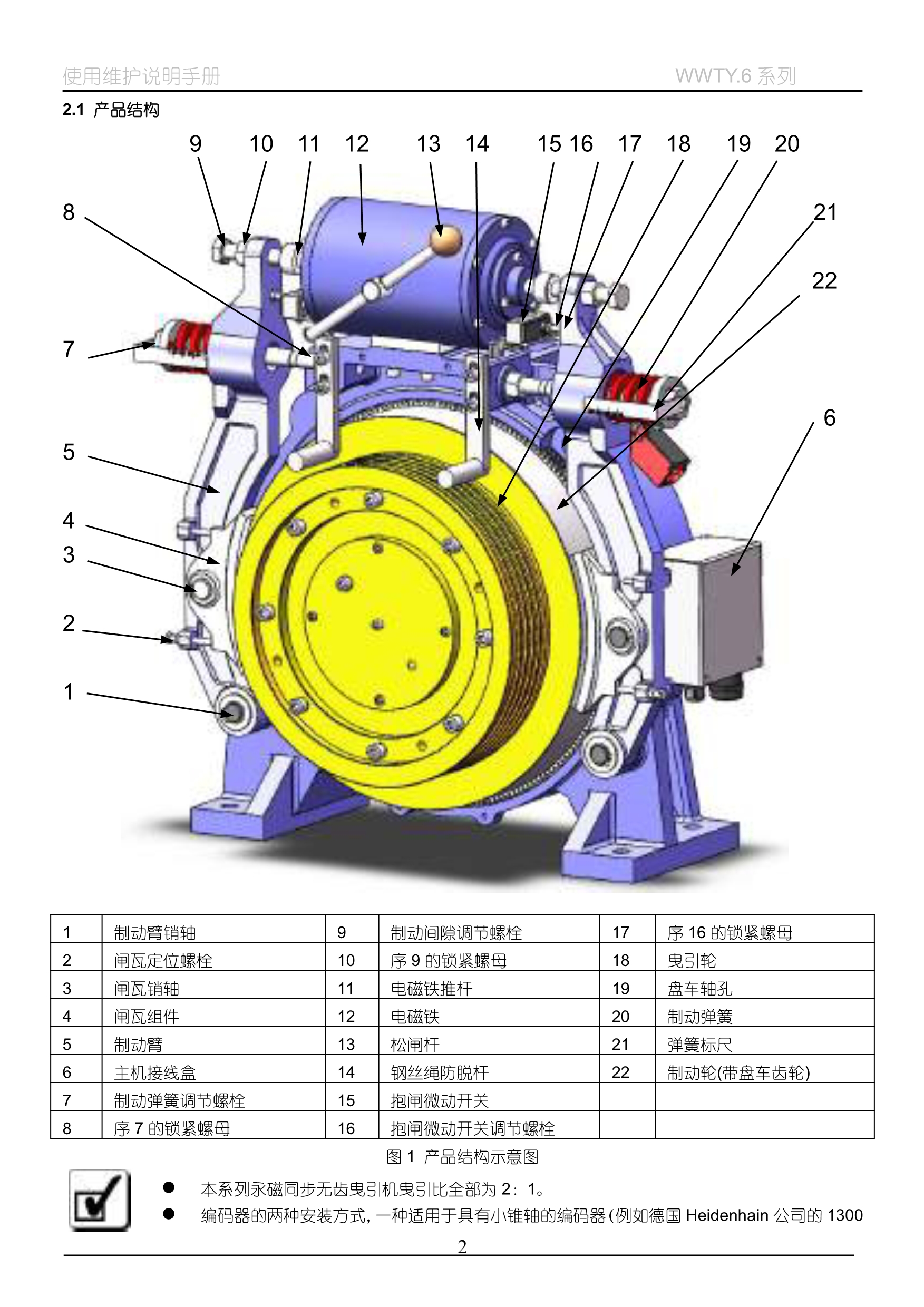 WWTY.6 系列__无齿曳引机_5.jpg