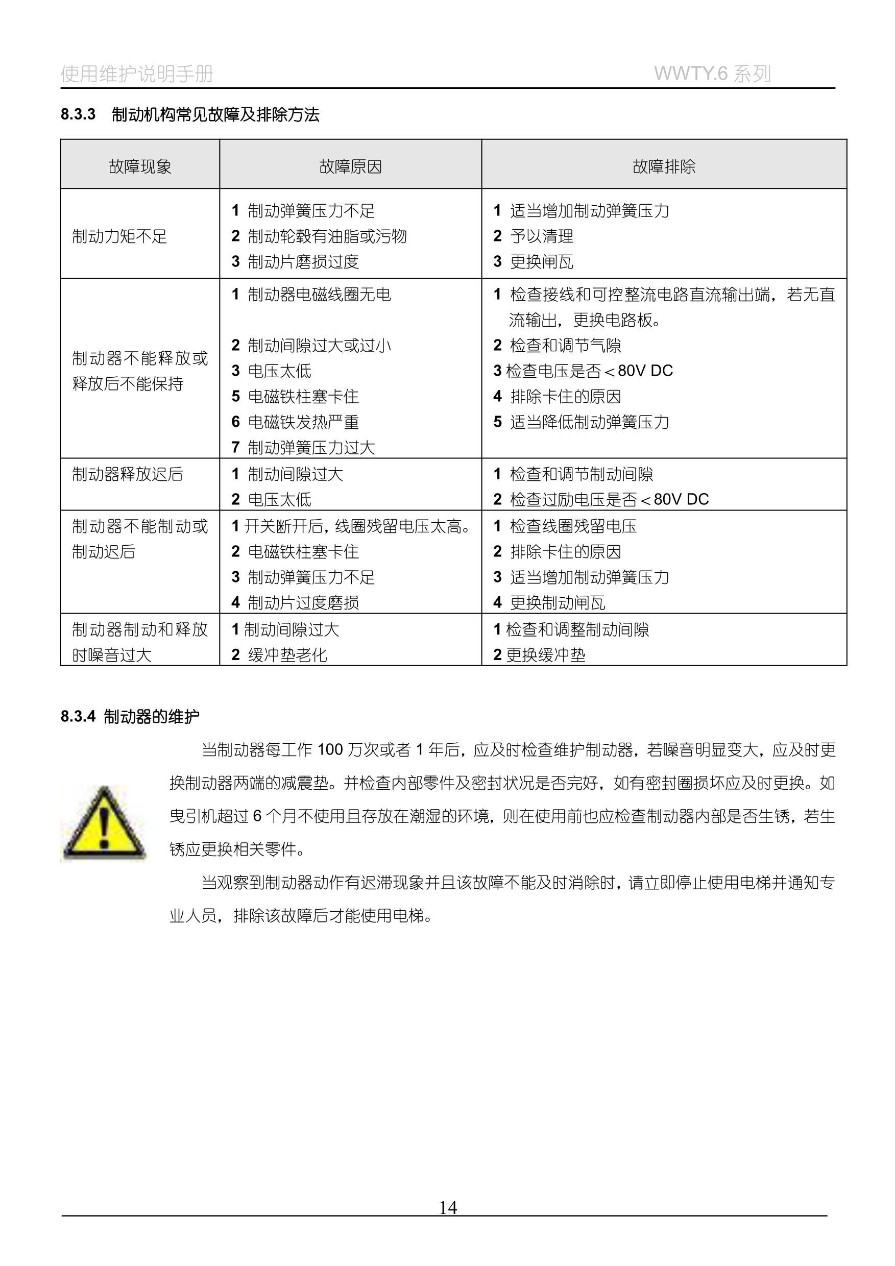 WWTY.6 系列__无齿曳引机_17.jpg