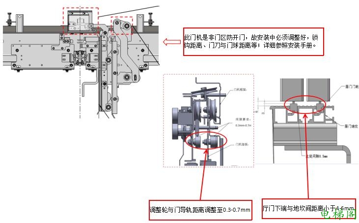 关于M2CA&W1门机安装注意事项