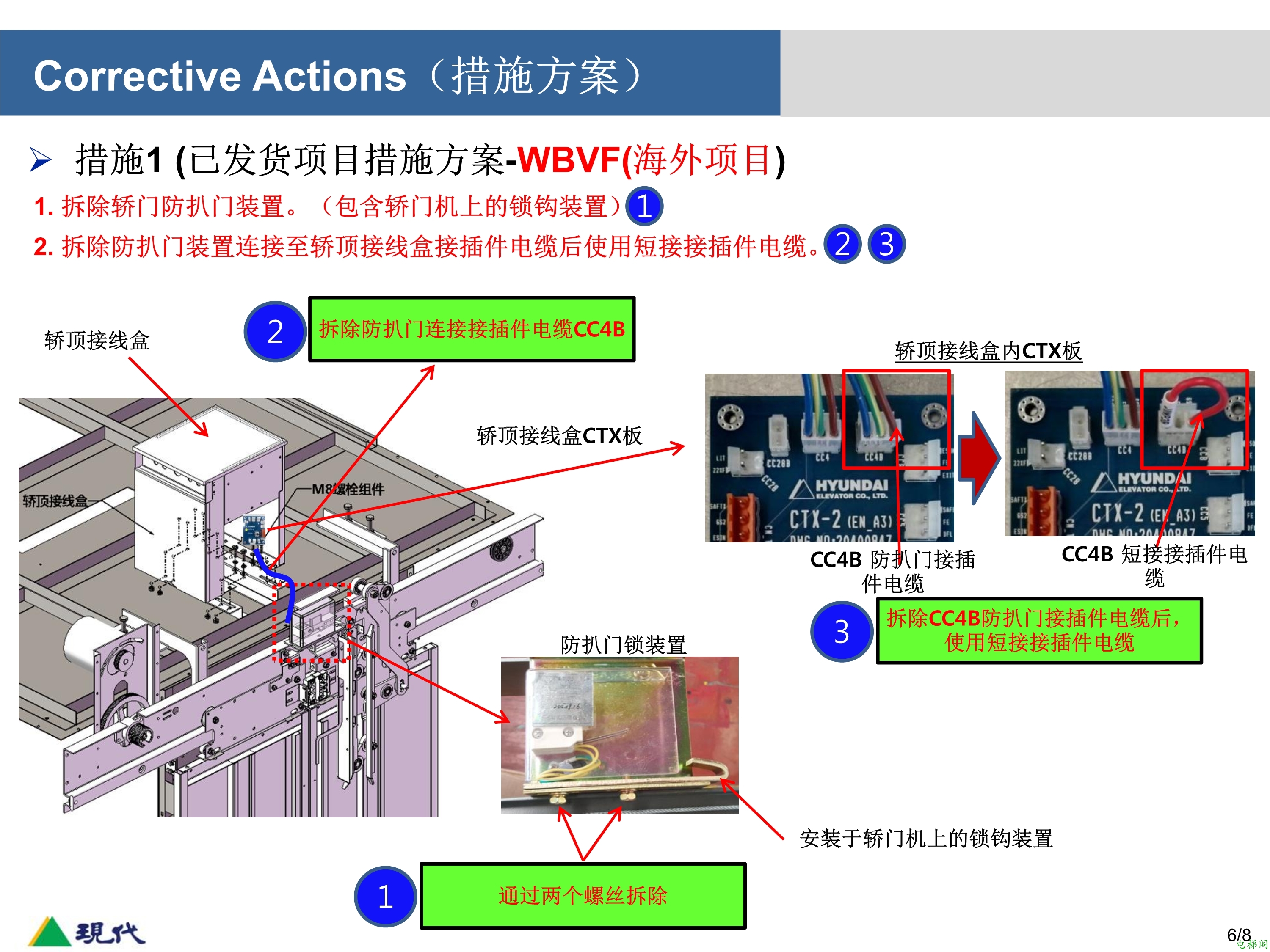 M2CA 门机频繁开关门问题