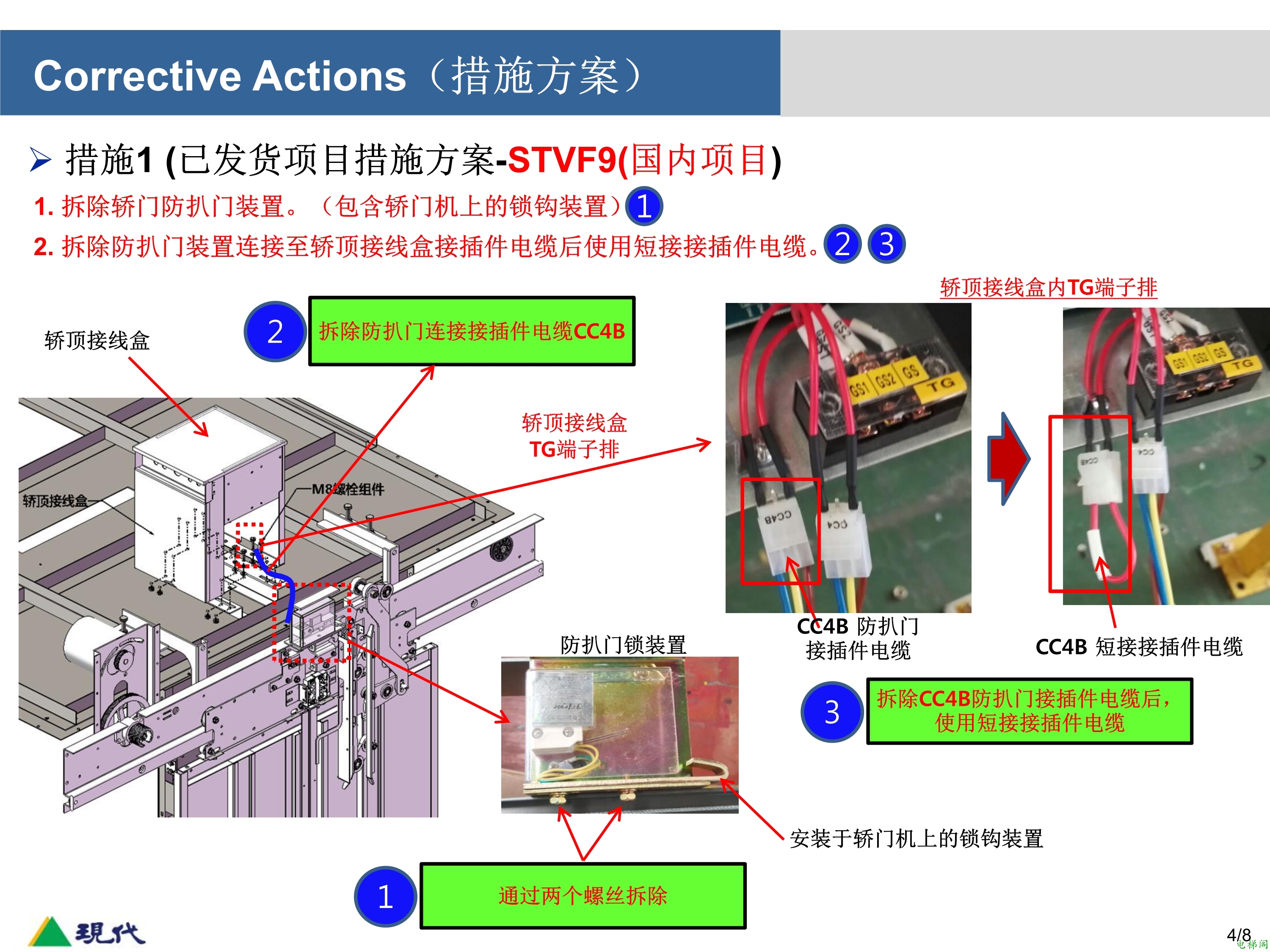 M2CA 门机频繁开关门问题