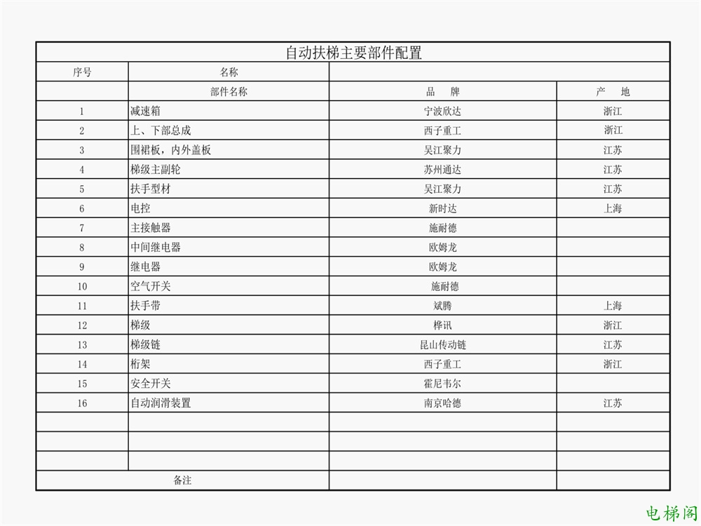 现代电梯型号及配置_9.jpg