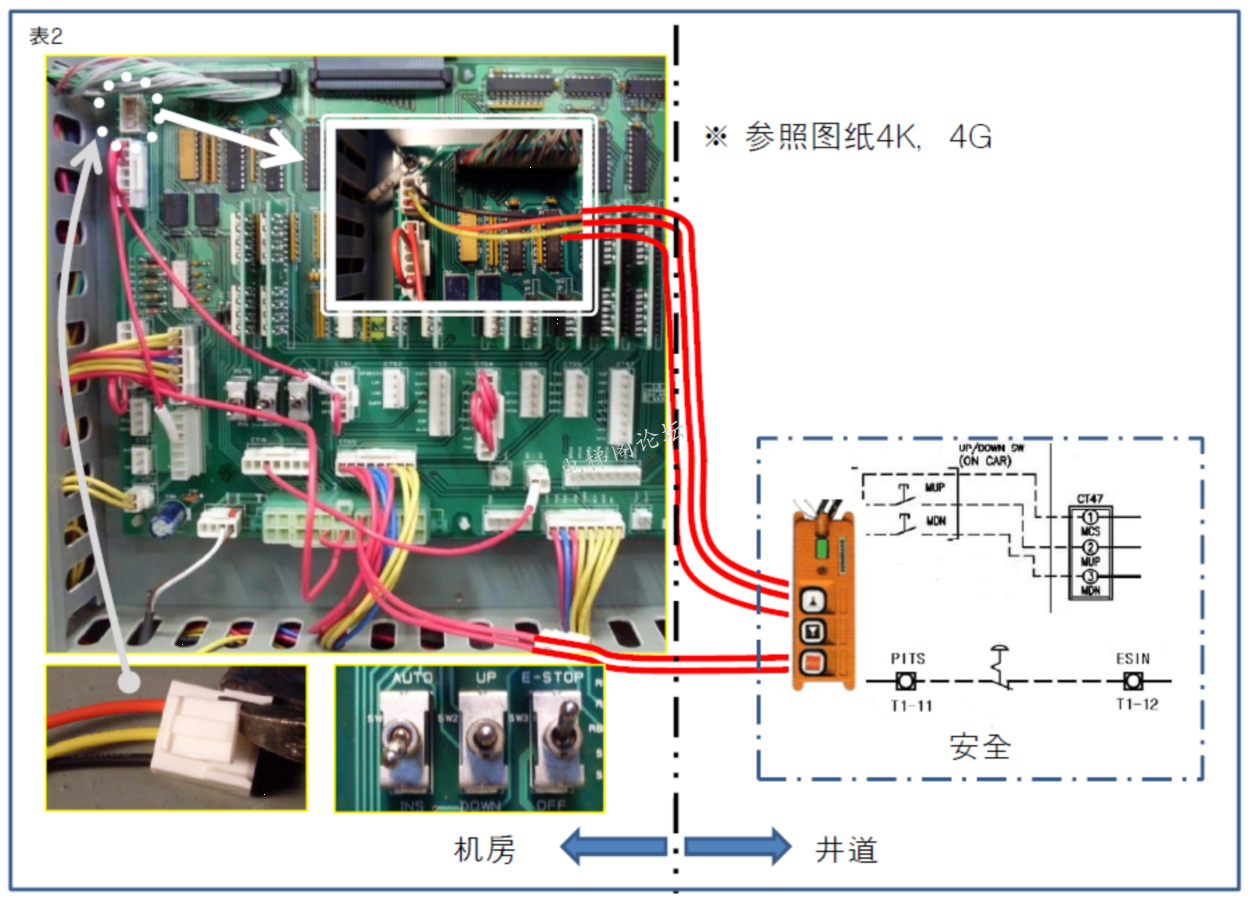 上海现代STVF7电梯M33板损坏的原因及对策