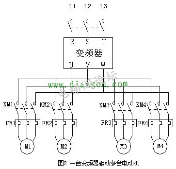 变频器外部主电路与公用直流母线解析