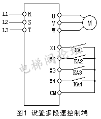 变频器多段速运行怎么设置？变频器多段速运行参数设置...