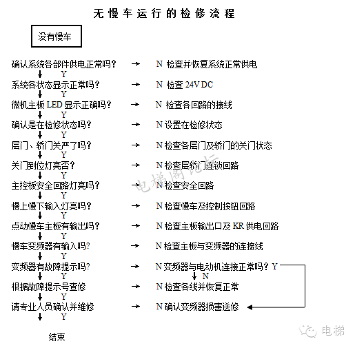 64bd1254472b6f4e875cb03c989ad810.png