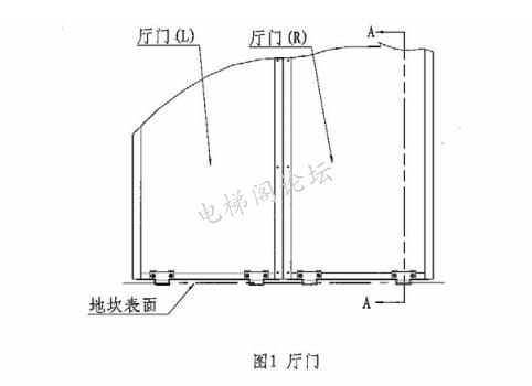 GB7588-2003水平滑动层门的导向装置若在该条文所陈述的情况