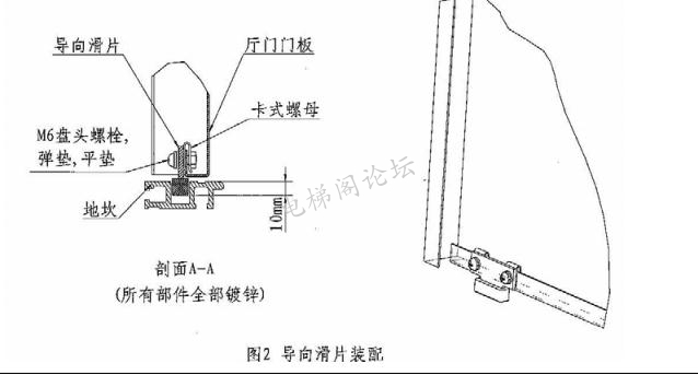 GB7588-2003水平滑动层门的导向装置若在该条文所陈述的情况