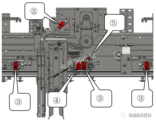 三菱电梯轿门结构名称图片