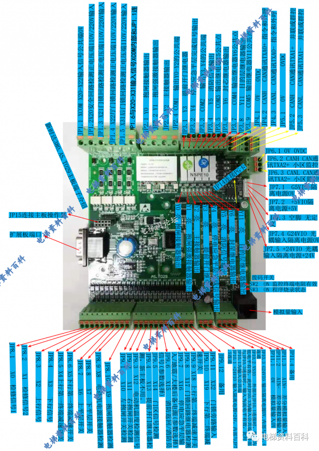 15b7a6e1a870dd24c415df5b46823edb.png