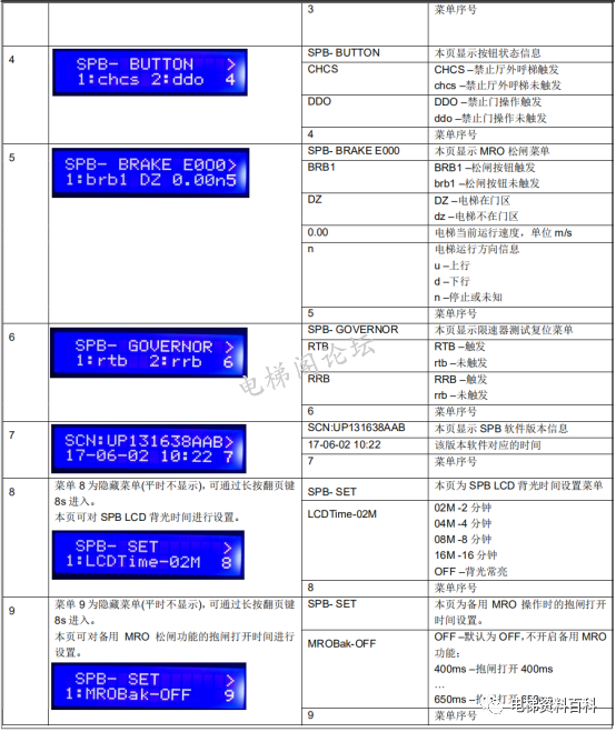 40d4a31c50d340bd004baf220d8117af.png