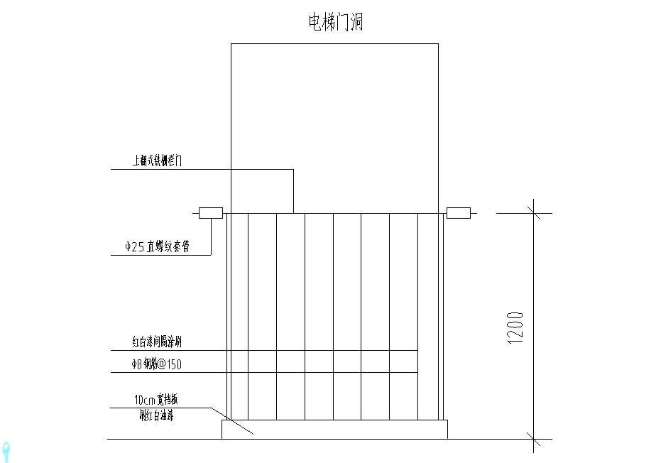 电梯门洞处安全防护图.png