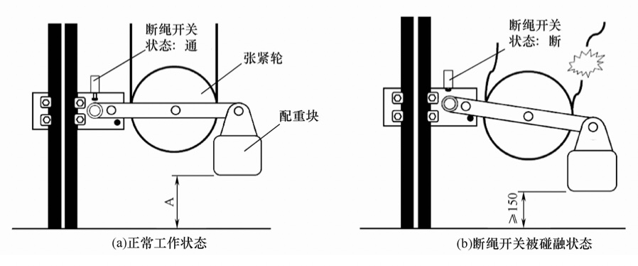 1-20010Q00634Q4.jpg