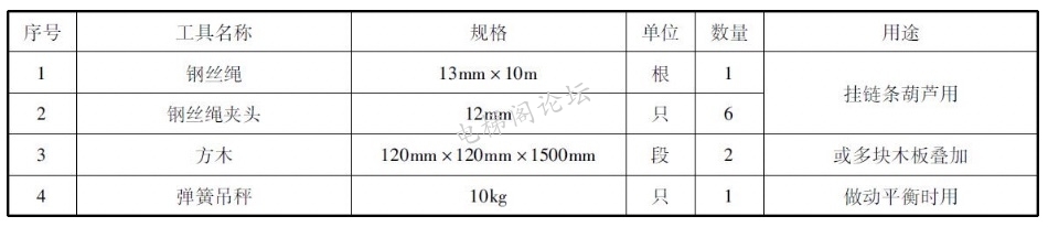 1-20010Q1244M54.jpg