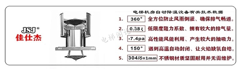 电梯机房自动降温设备有关技术数据
