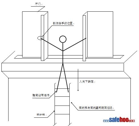 201112312265.png