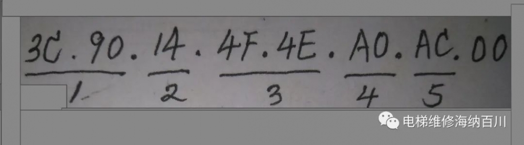 640