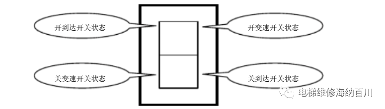 640