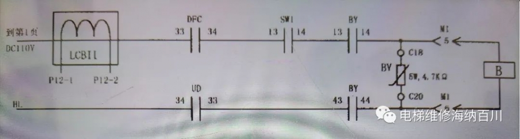 640