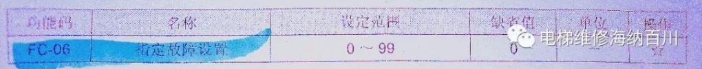 640