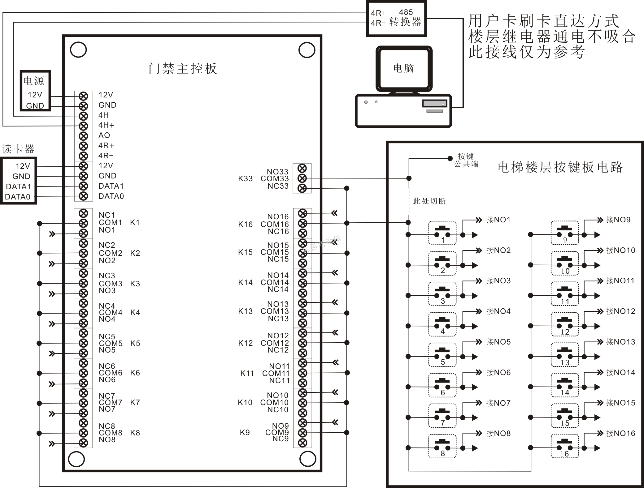 联网梯控刷卡直达接线图..jpg