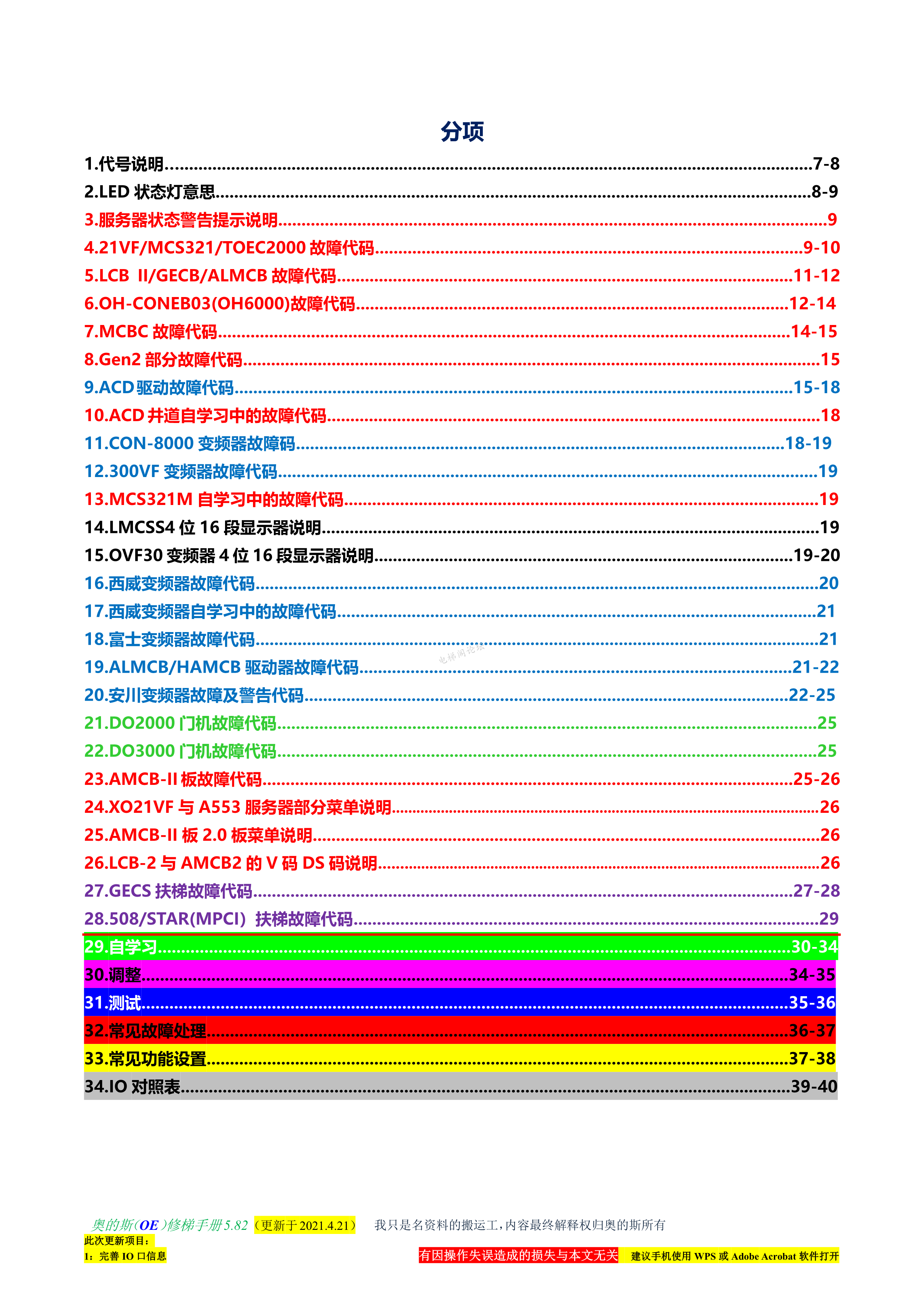 奥的斯修梯手册5.82_2.png