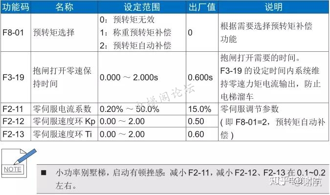 v2-f8df1f9db1aea048989d261a2d3115e7_1440w.jpg.jpg