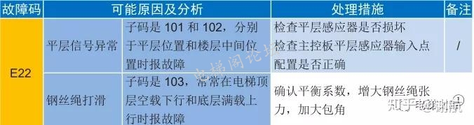 v2-20dcc27a5a823b0bb42dd789c6084539_1440w.jpg.jpg