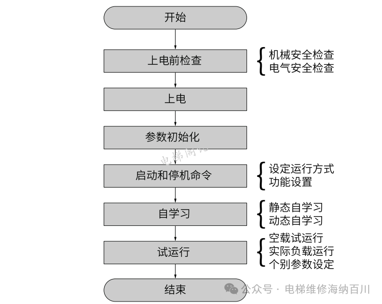 281318927_7_20240322053734302.png.jpg