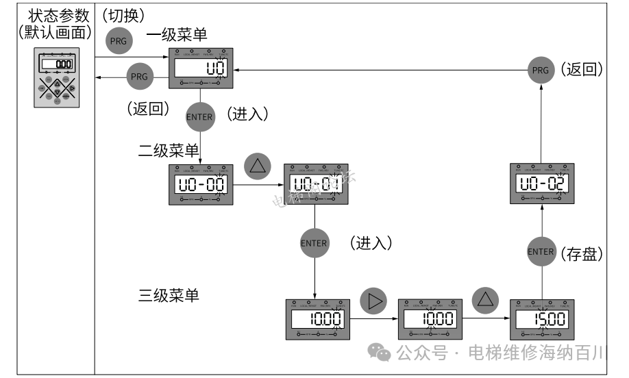 281318927_6_20240322053734145.png.jpg